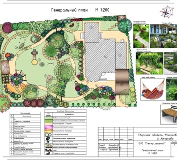 Генеральный план